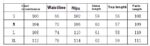 Women's Casual Long-sleeved Lapel Shirt Printed Wide-leg Pants Suit - Image 6