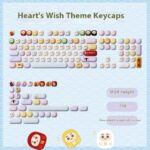 Watermelon Theme Five-sided Sublimation MOG Height PBT Small Steamed Bun Key Cap Mushroom Type - Image 8