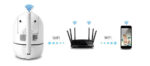 WiFi wireless CCTV IP camera home security monitor - Image 6