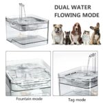 Induction automatic water dispenser - Image 2