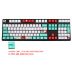 Coral Sea Keycap Five-Sided Keyboard