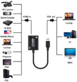 New HDMI Capture Card HD Game Live Broadcast HDMI To USB - Image 2