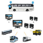 Front And Rear Dual-Recorder Ahd Non-Light Night Vision Recorder - Image 5
