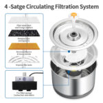 Silver Wing Round All-Steel Flower Pet Water Dispenser - Image 3