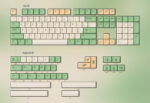 Dye Sublimation Customized Mechanical Keyboard - Image 4
