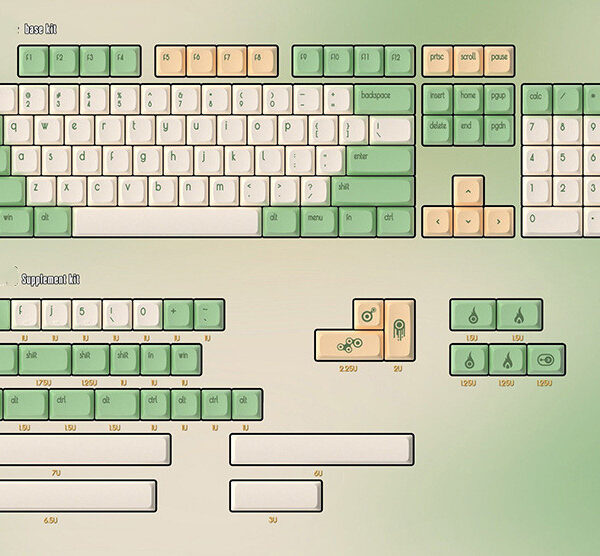 Dye Sublimation Customized Mechanical Keyboard