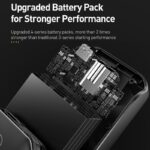 Portable Multi-function Car Standby Emergency Starting Power Bank - Image 2