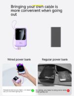 20000MA Large Capacity Mini Comes With Four-wire Power Bank PD66w Super Fast Charge Mobile Power Supply - Image 7