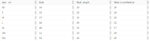 Autumn And Winter Teddy Pet Jacket Zipper Coat - Image 6