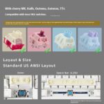 Sky Blue Gradient Positive Engraving Luminous 134 Mechanical Key Cap Two-color PBT Injection Molding 0EM Height - Image 4