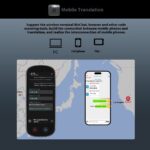 Multi-language Simultaneous Interpretation Translator - Image 2