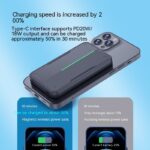 Smart Fast Charge Wireless Electrical Magnetic Digital - Image 3