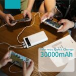 Roman Style Power Bank Sense8P+ digital Display 30000 MA - Image 4