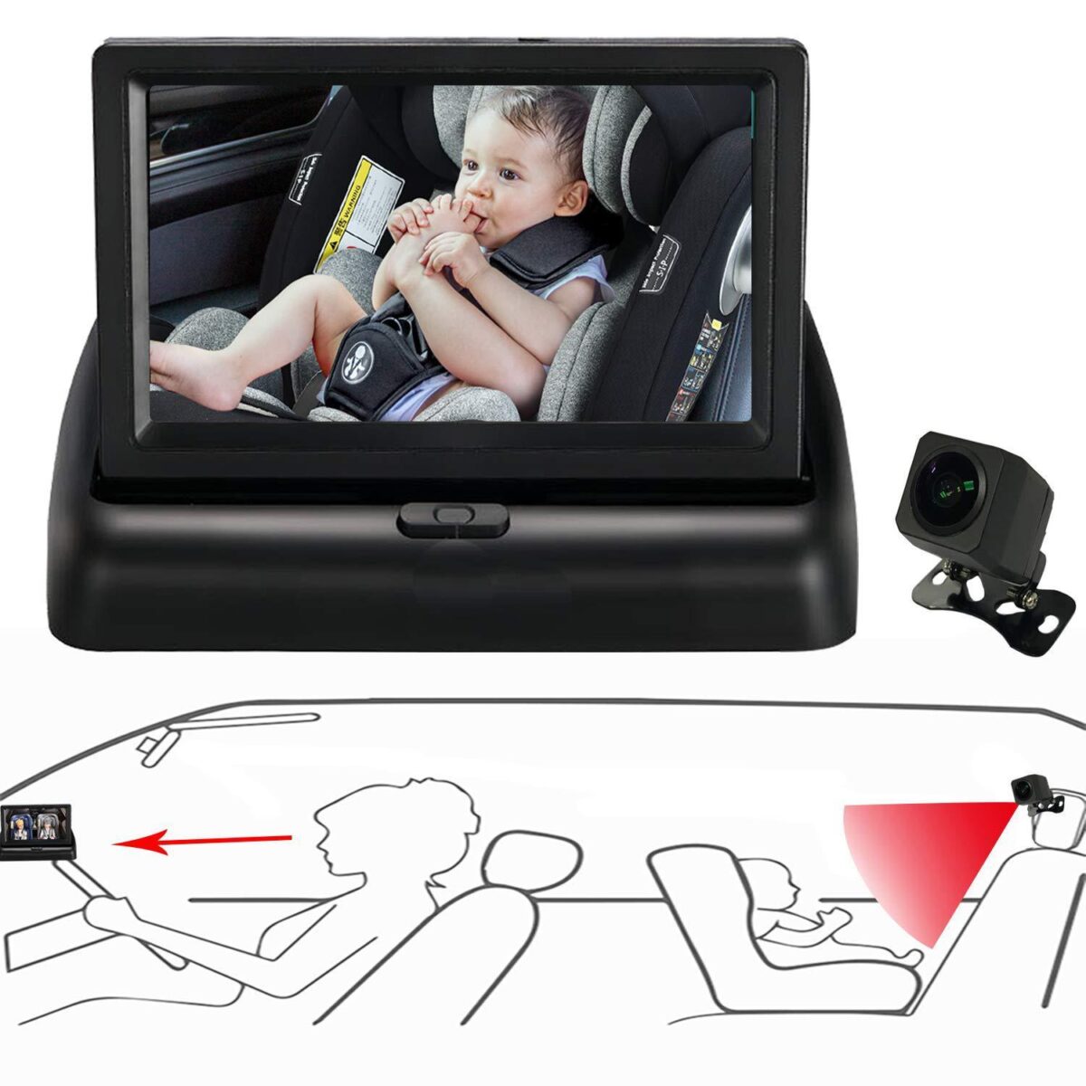 Baby monitor display - Image 1