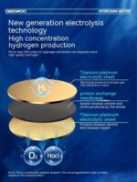 High Concentration 5000ppb Hydrogen Water Cup - Image 7