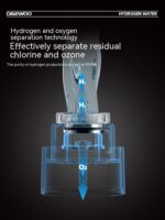 High Concentration 5000ppb Hydrogen Water Cup - Image 8