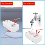 Overflow Sensor Independent Alarm - Image 9