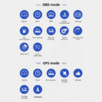 Car Display AP-1 Car HUD Head-up Display OBD GPS Driving Computer Code Table - Image 9