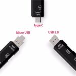 Type-C Micro USB To OTG Hub Adapter With TF Card Reader - Image 4