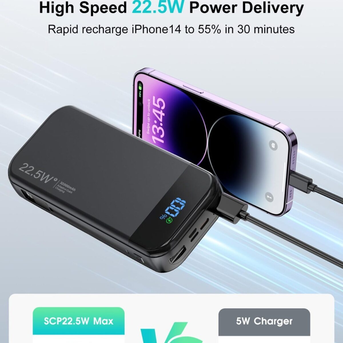 PSE Power Bank Fast Charge 32000mAh Large Capacity - Image 3