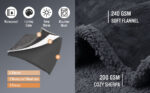 Pet Lamb Wool Warm Blanket - Image 9
