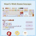 Sublimation Cute Cartoon Pig Party Theme Height Keycap Full Set - Image 3