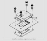 Jet type micro water channel CPU water cooling head - Image 4