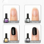 Nail Basic Set - Image 4