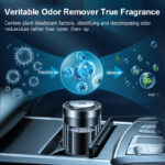 Car mounted cup seat aromatherapy solid Balm - Image 5