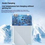 Use Dimension PD225W Fast Charge Power Bank - Image 2