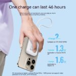 30W Fast Charge 10000 MA Power Bank - Image 3