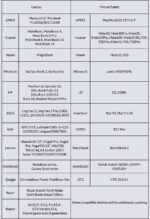 Expand USB to HDMI adapter - Image 2