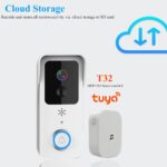 Smart Home Waterproof Remote Intercom HD - Image 4