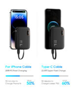 PD22.5W Fast Charging Digital Display Mobile Power Supply With Cable - Image 8