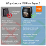 12L Large Capacity Home Air Fryer Chip Maker - Image 3