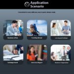 Multi-language Simultaneous Interpretation Translator - Image 3