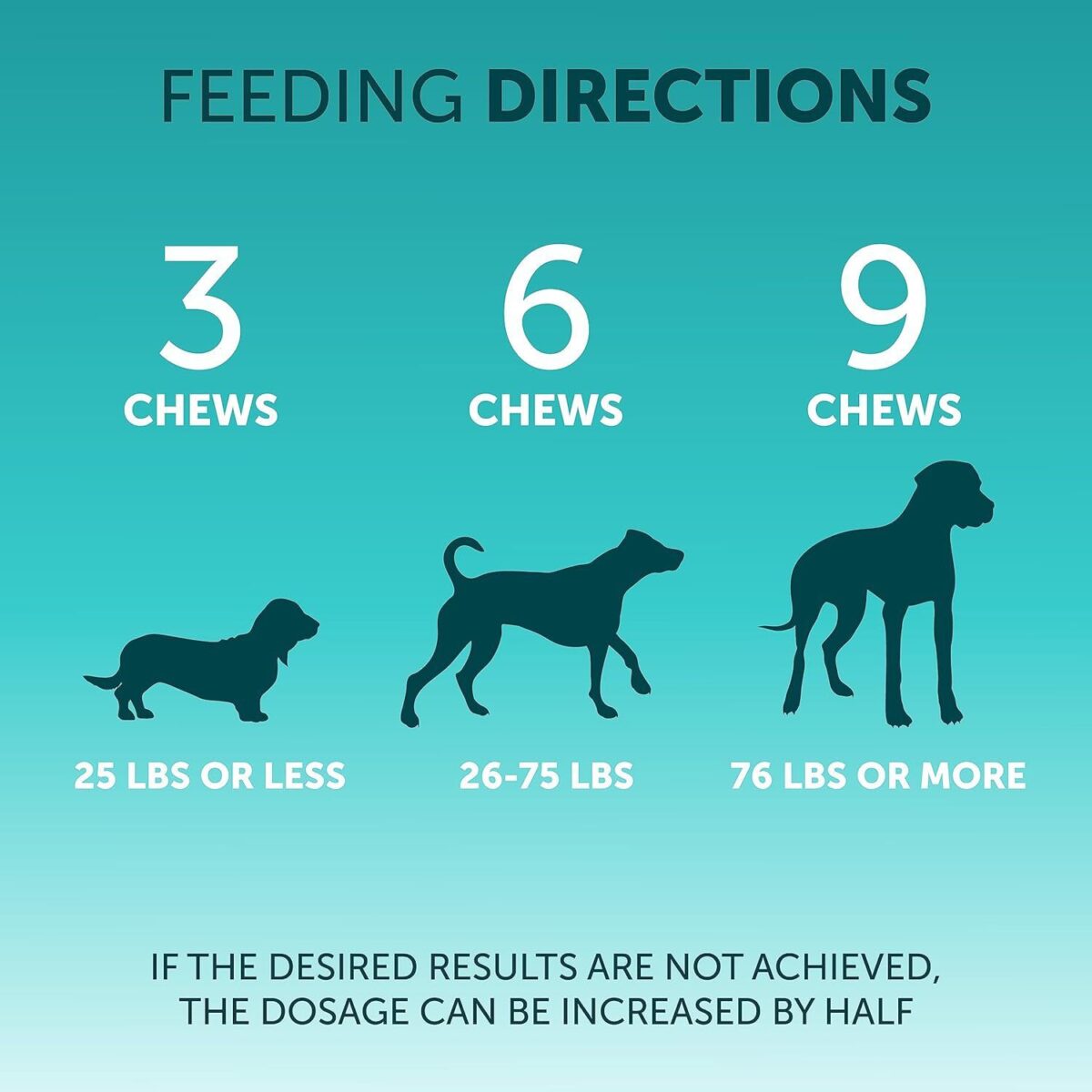 Pet Intestinal Probiotic Chewable Tablets - Image 4