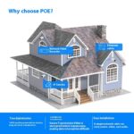 ZOSI Zhou Shi 5 Million HD POE Network Video Recorder Security Remote Outdoor Monitor Suit - Image 2