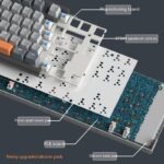 Bluetooth Wireless Three-mode Mechanical Keyboard - Image 3
