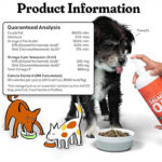 Pet Fish Oil Cat And Dog Hair-proof - Image 4