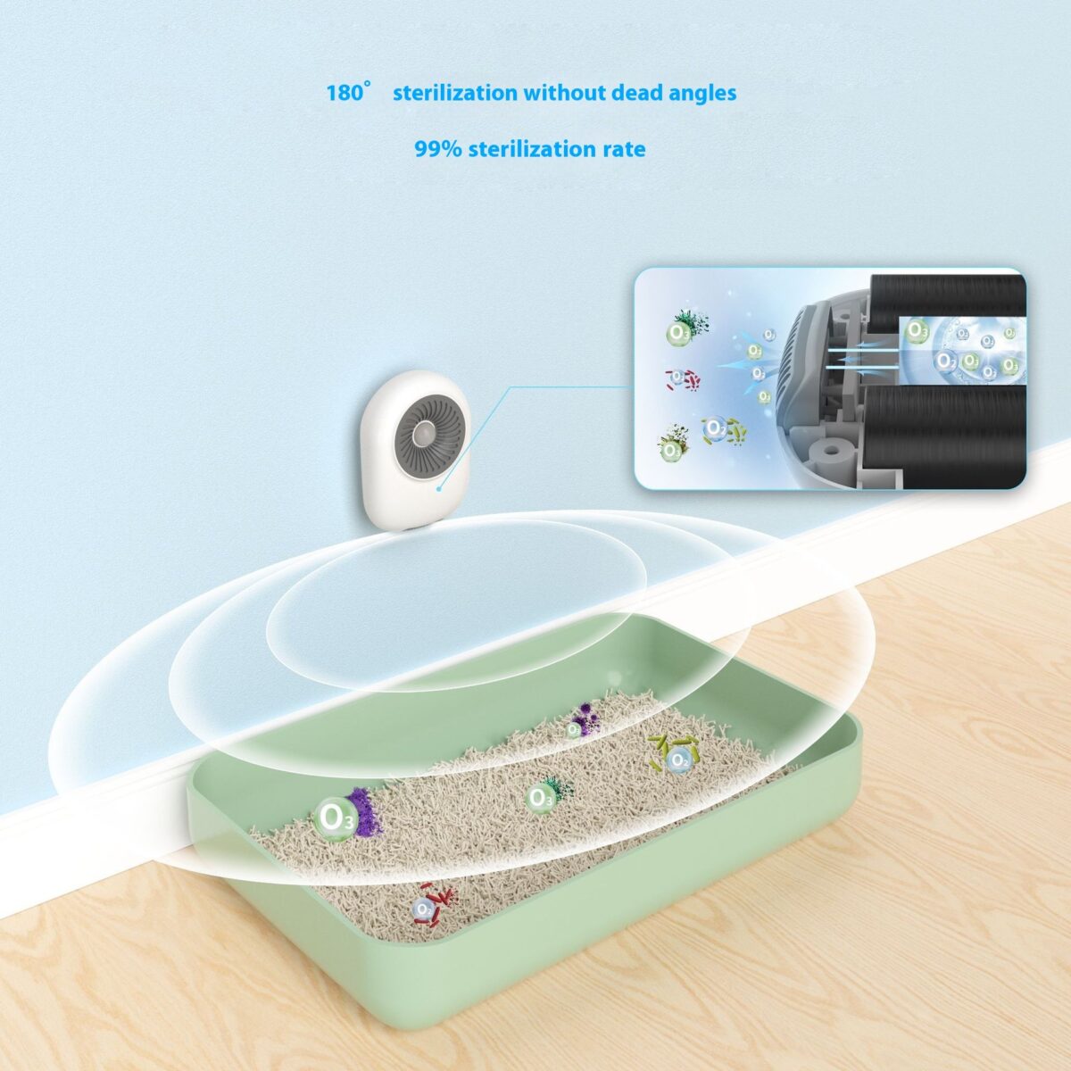 Mini Cross-border Cat Litter Ozone Disinfection Deodorant Air Cleaner Deodorizer Odor Removal Machine - Image 1