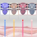 Photon Rejuvenation Led Color Light Beauty Mask - Image 2