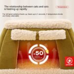Winter Thermal Electric Heating Cat House Heating Puppy Kittens Closed House - Image 7