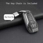 Remote Control Protective Shell - Image 3