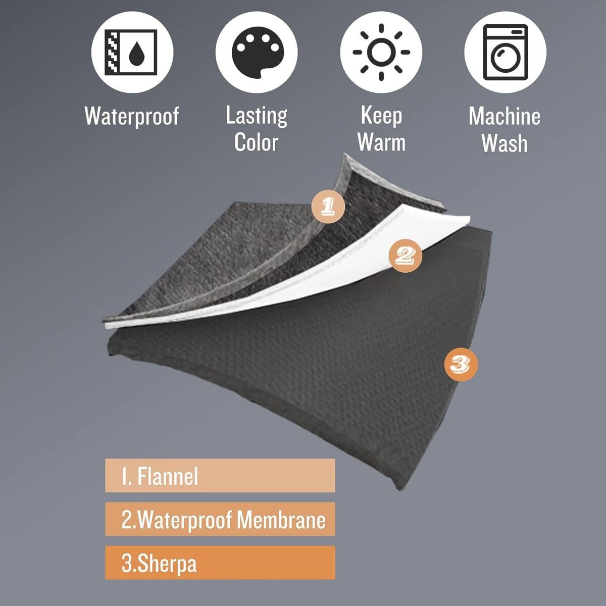 Pet Lamb Wool Warm Blanket - Image 5