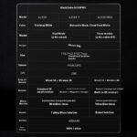 Three-model Game Mouse Wireless Wired Bluetooth - Image 3