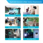 Wireless Home Outdoor Waterproof Doorbell - Image 9