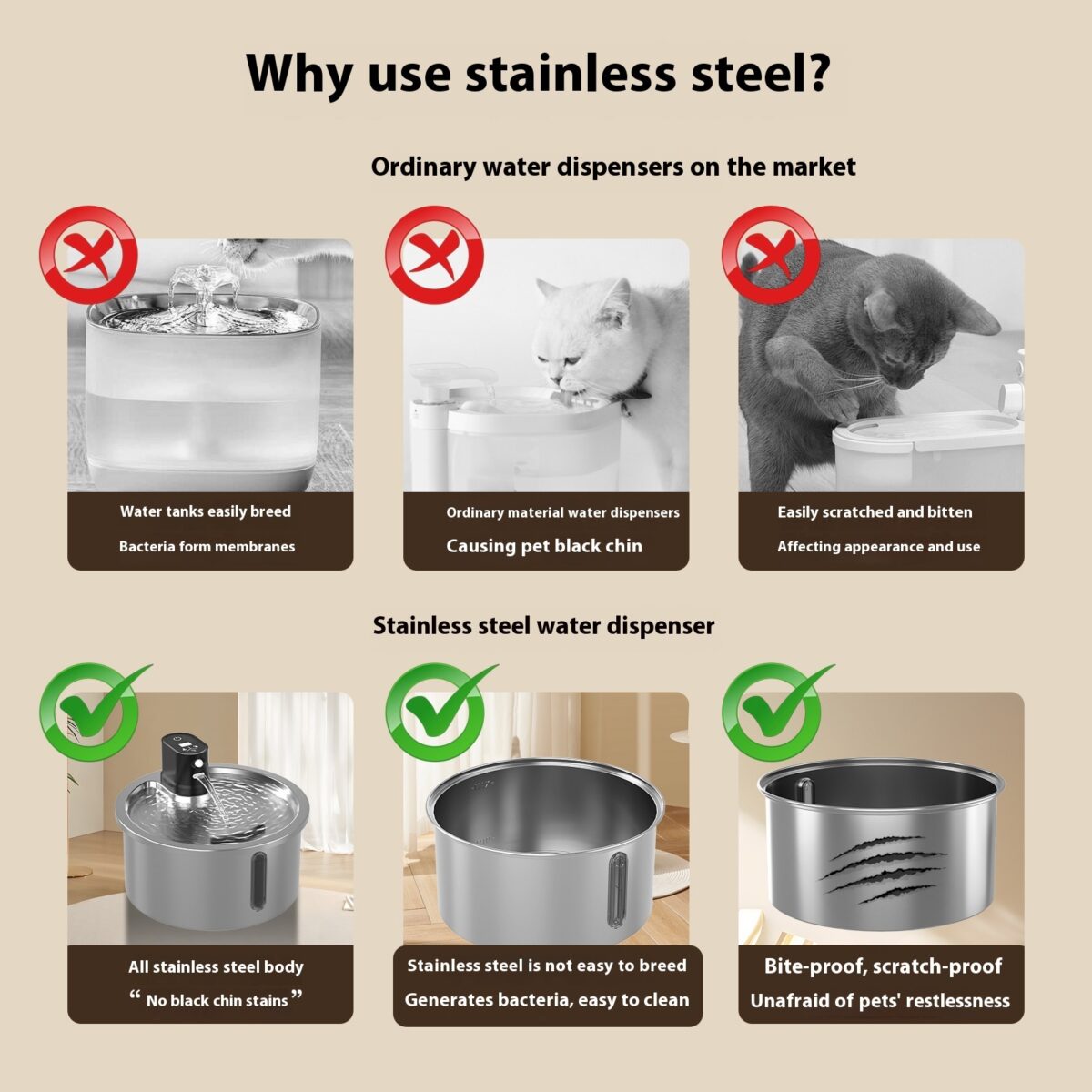 Cat Water Fountain Stainless Steel Constant Temperature Heating Cycle - Image 4