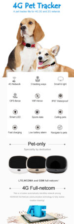 All Netcom Pet Locator Dog Collar - Image 10