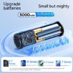 20W Fast Charge With Cable Mobile Power Supply - Image 4